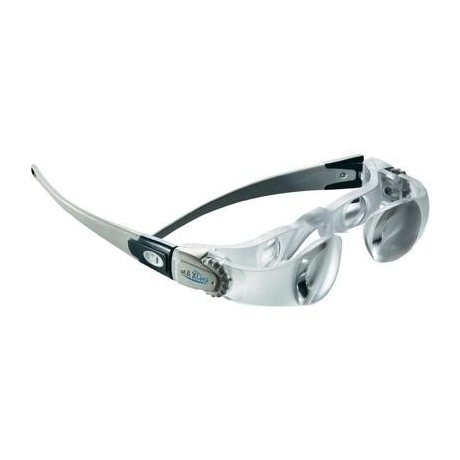 德國MaxEvent頭戴式放大眼鏡